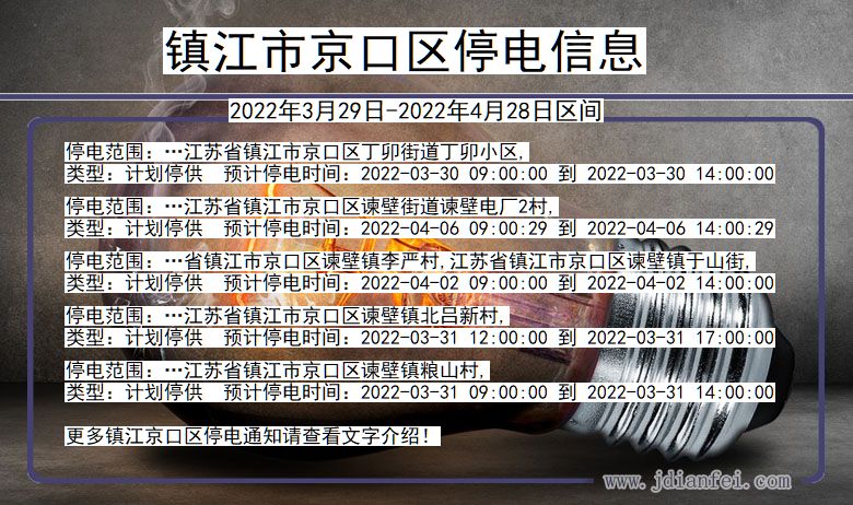 京口2022年3月29日到2022年4月28日停电通知查询_京口停电通知公告
