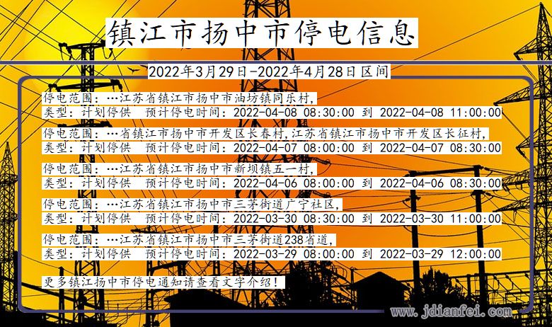 江苏省镇江扬中停电通知