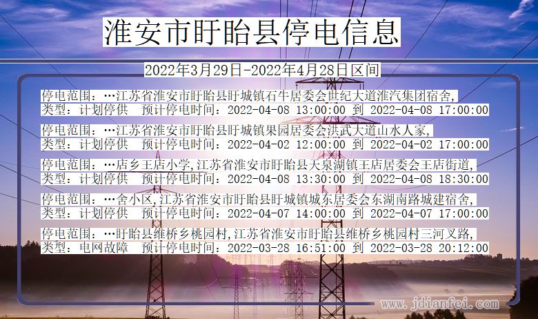 淮安盱眙停电通知 江苏省淮安盱眙停电通知