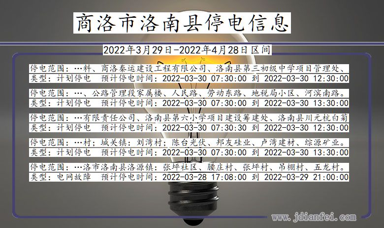 陕西省商洛洛南停电通知