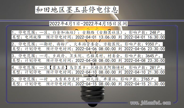 墨玉停电_和田地区墨玉2022年4月1日到2022年4月15日停电通知查询