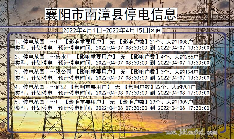 湖北省襄阳南漳停电通知