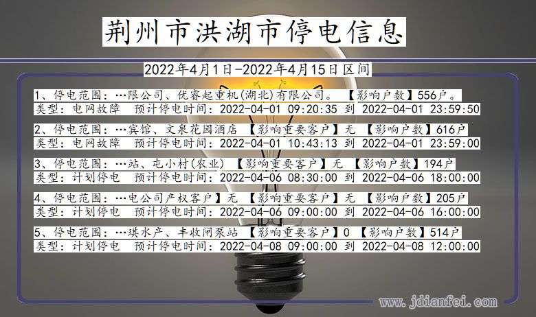 湖北省荆州洪湖停电通知