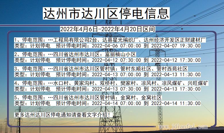 四川省达州达川停电通知