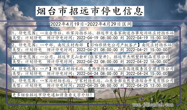 山东省烟台招远停电通知