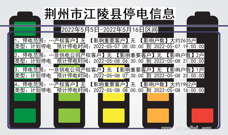 湖北省荆州江陵停电通知