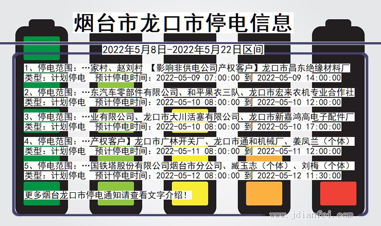 山东省烟台龙口停电通知