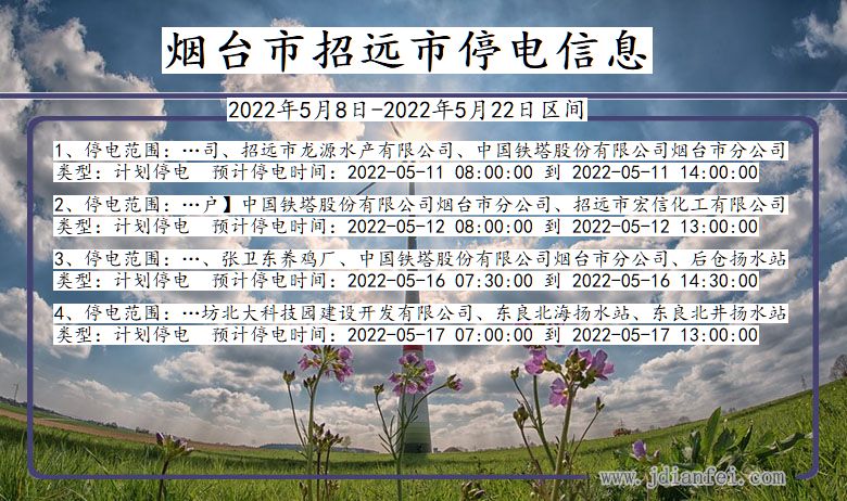 招远停电_烟台招远2022年5月8日到2022年5月22日停电通知查询
