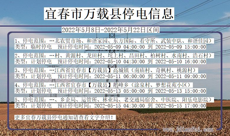 江西省宜春万载停电通知