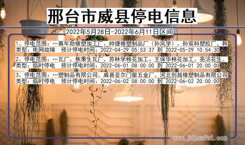 邢台威县停电_威县2022年5月28日到2022年6月11日停电通知查询