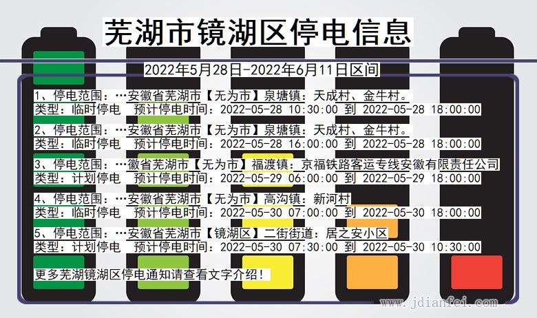 芜湖镜湖停电通知 安徽省芜湖镜湖停电通知