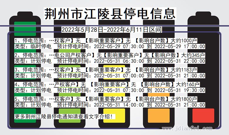 湖北省荆州江陵停电通知