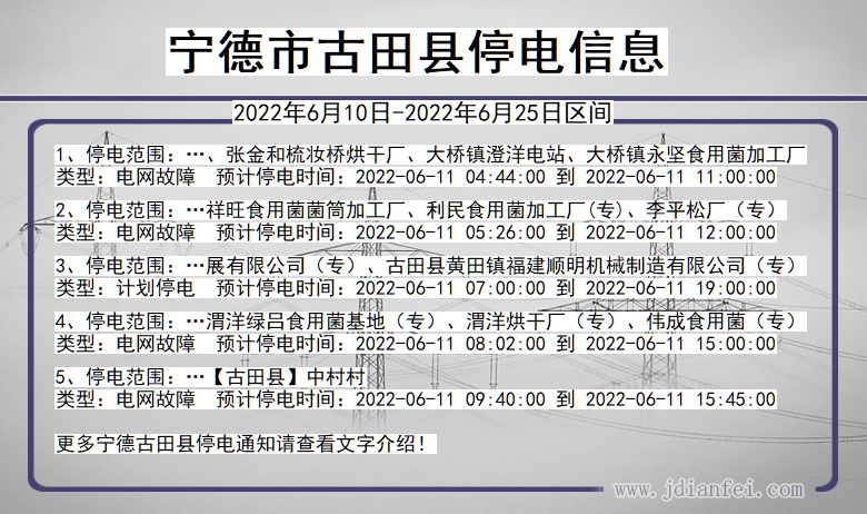 福建省宁德古田停电通知