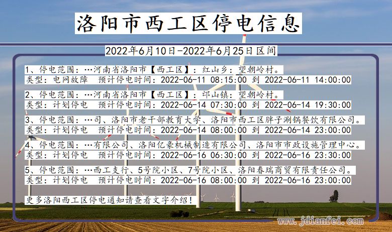 河南省洛阳西工停电通知