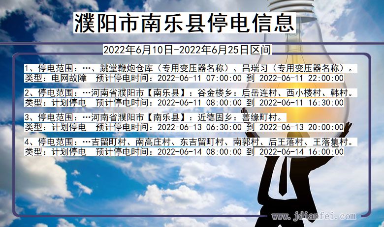 南乐停电_濮阳南乐2022年6月10日到2022年6月25日停电通知查询