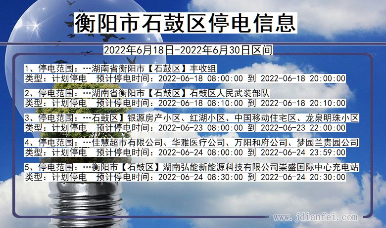 湖南省衡阳石鼓停电通知