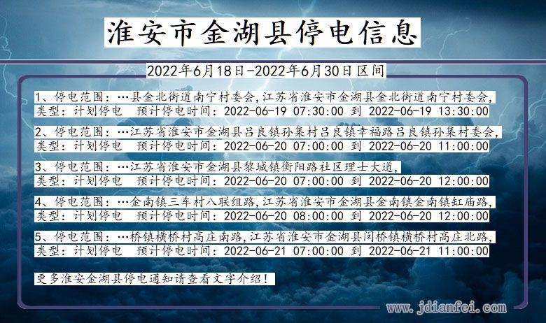 淮安金湖停电查询_2022年6月18日到2022年6月30日金湖停电通知