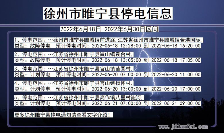 江苏省徐州睢宁停电通知