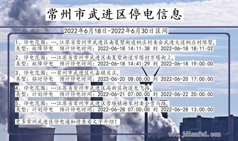 武进2022年6月18日到2022年6月30日停电通知查询_常州武进停电通知