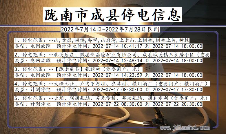 甘肃省陇南成县停电通知