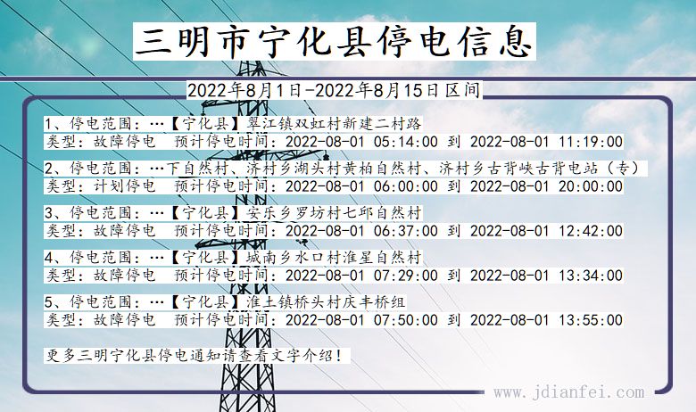 福建省三明宁化停电通知