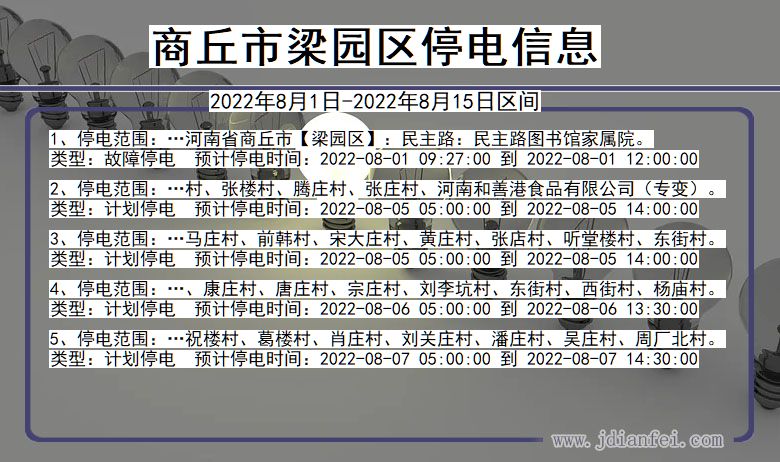 河南省商丘梁园停电通知