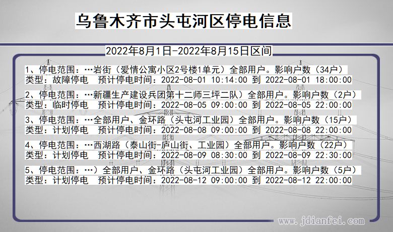 新疆维吾尔自治区乌鲁木齐头屯河停电通知