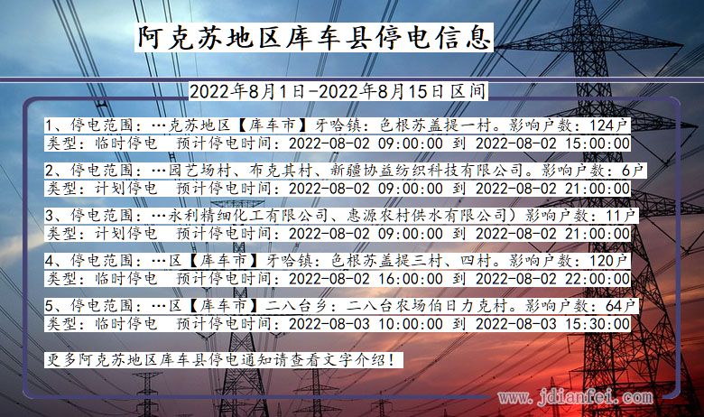 新疆维吾尔自治区阿克苏地区库车停电通知