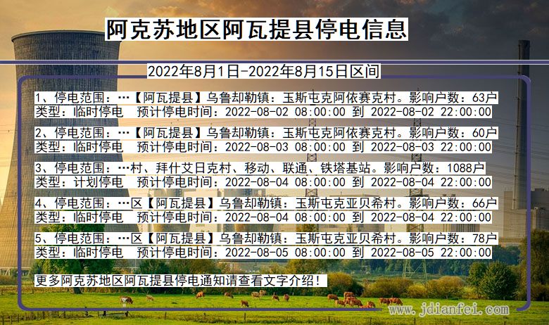 新疆维吾尔自治区阿克苏地区阿瓦提停电通知