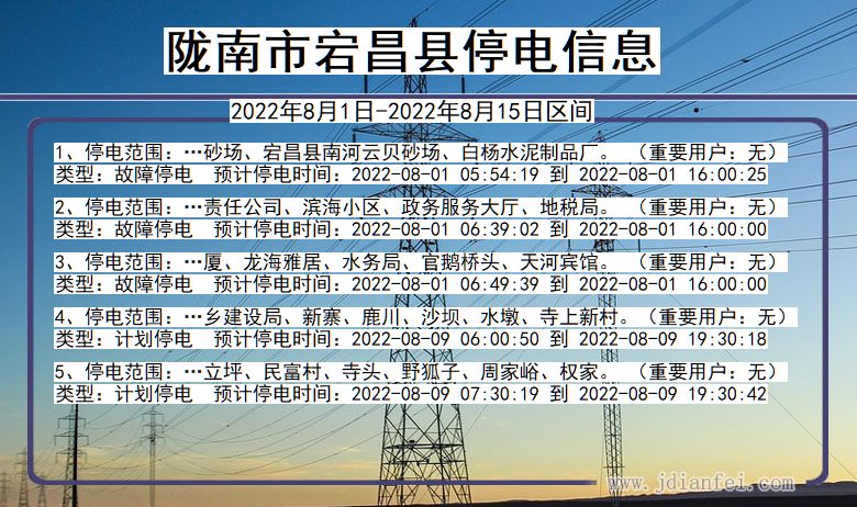 甘肃省陇南宕昌停电通知