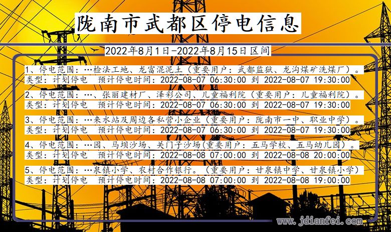 甘肃省陇南武都停电通知