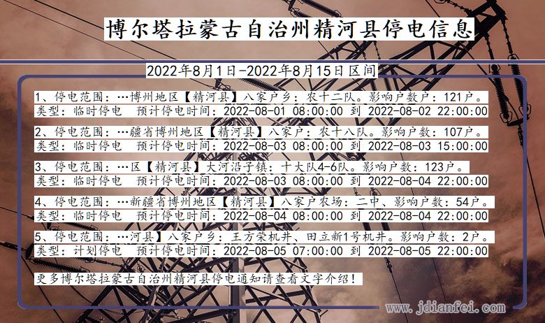 博尔塔拉蒙古自治州精河停电_精河2022年8月1日到2022年8月15日停电通知查询