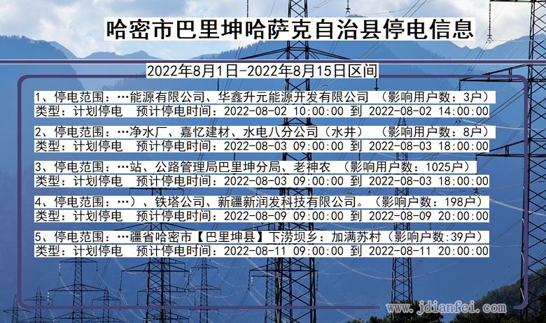 新疆维吾尔自治区哈密巴里坤哈萨克自治停电通知