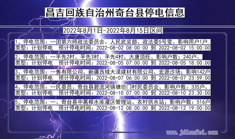 昌吉回族自治州奇台停电查询_2022年8月1日到2022年8月15日奇台停电通知