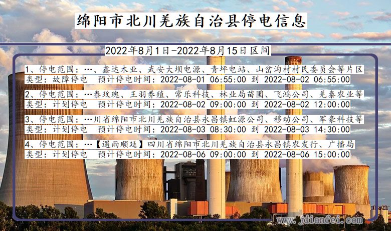 绵阳北川羌族自治停电通知 四川省绵阳北川羌族自治停电通知