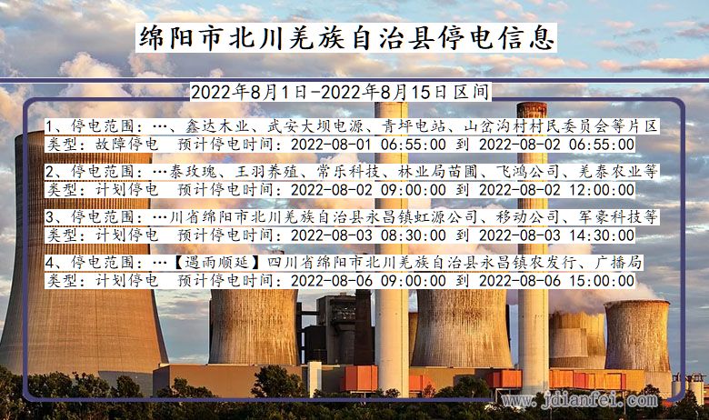 四川省绵阳北川羌族自治停电通知