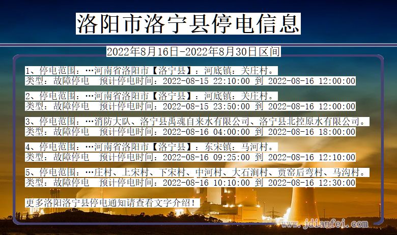 河南省洛阳洛宁停电通知