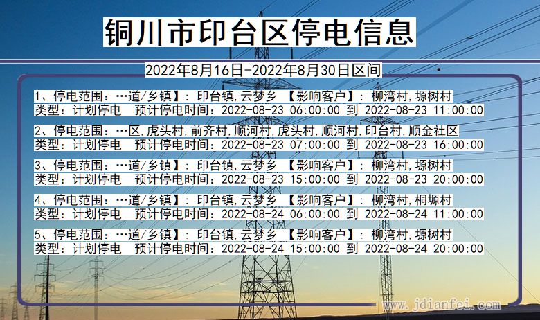 陕西省铜川印台停电通知