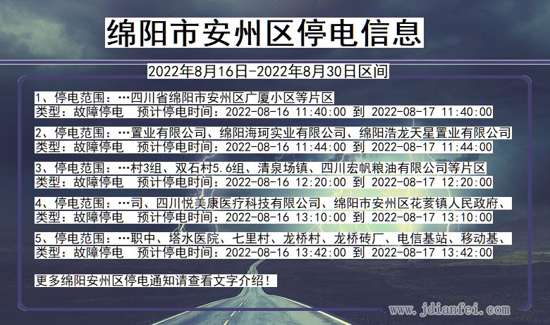 四川省绵阳安州停电通知