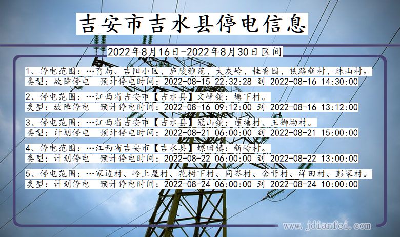 吉水停电查询_2022年8月16日到2022年8月30日吉安吉水停电通知