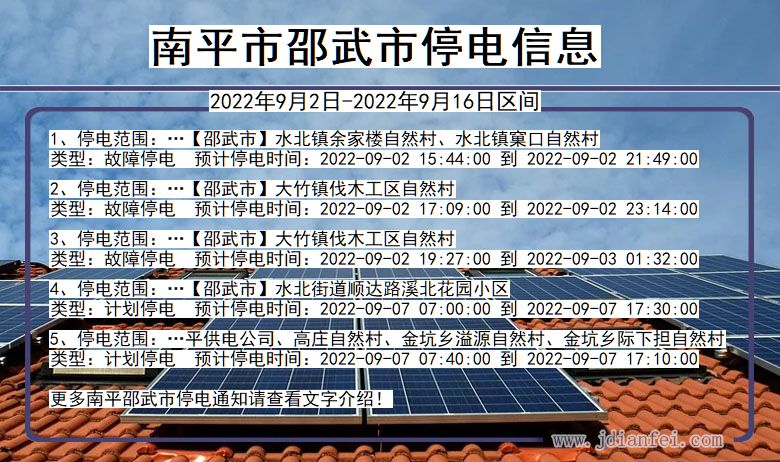 福建省南平邵武停电通知