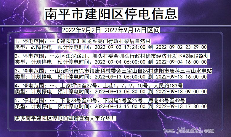 福建省南平建阳停电通知