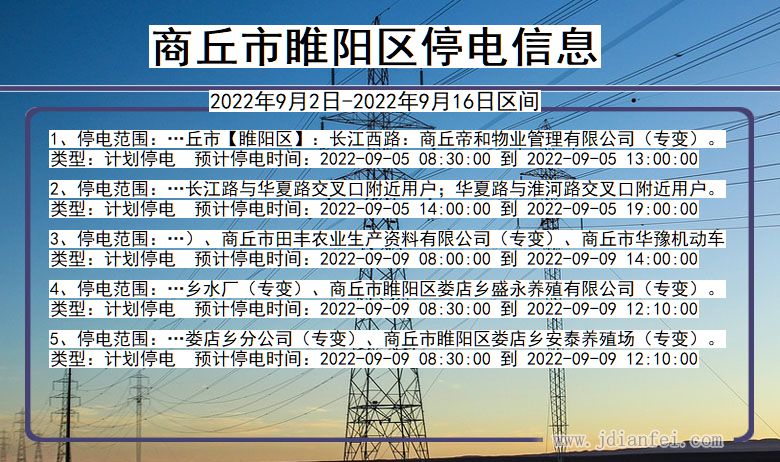 河南省商丘睢阳停电通知