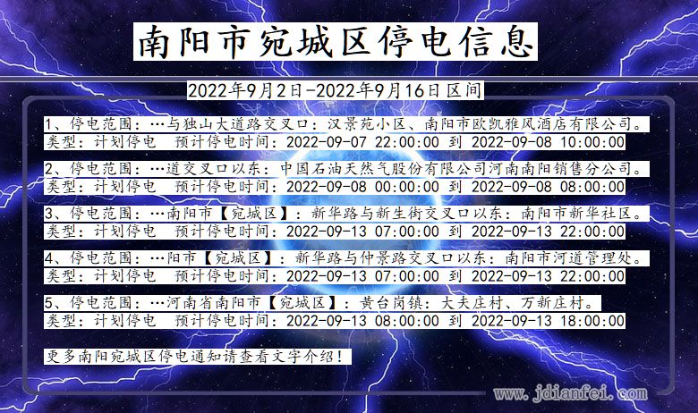 河南省南阳宛城停电通知