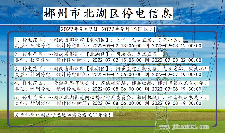 湖南省郴州北湖停电通知