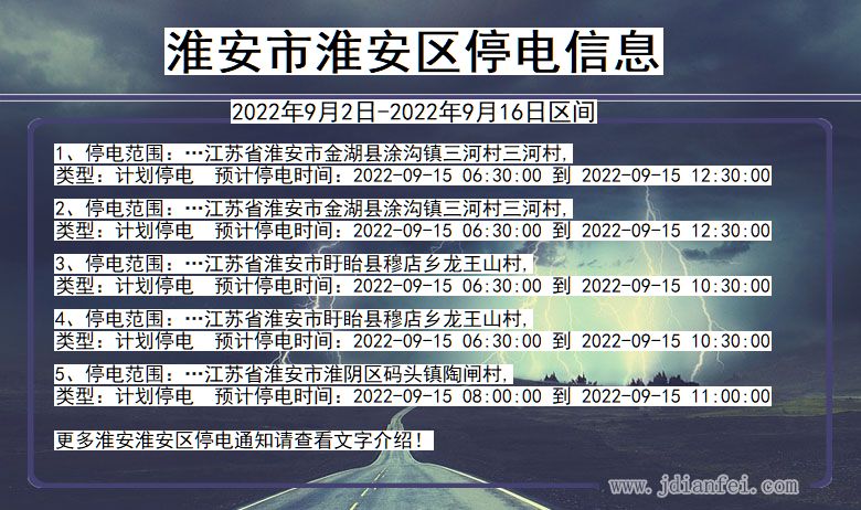 江苏省淮安淮安停电通知