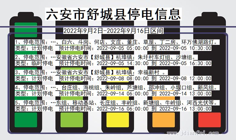 安徽省六安舒城停电通知