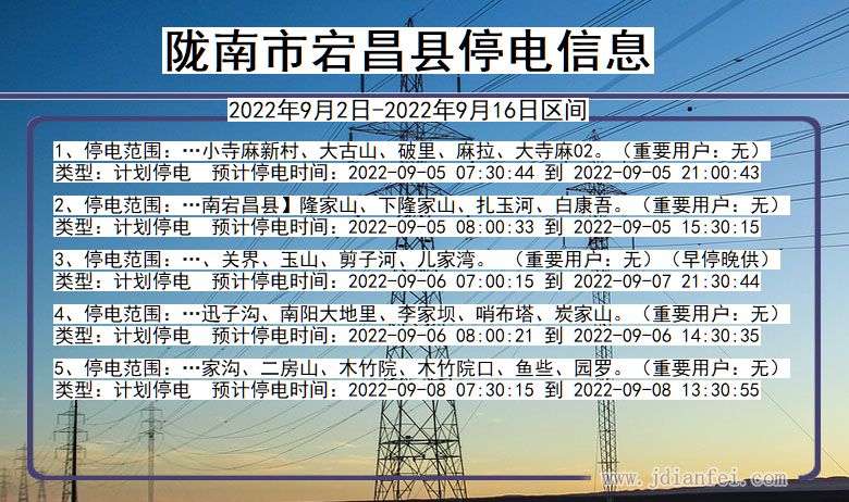 陇南宕昌停电查询_2022年9月2日到2022年9月16日宕昌停电通知