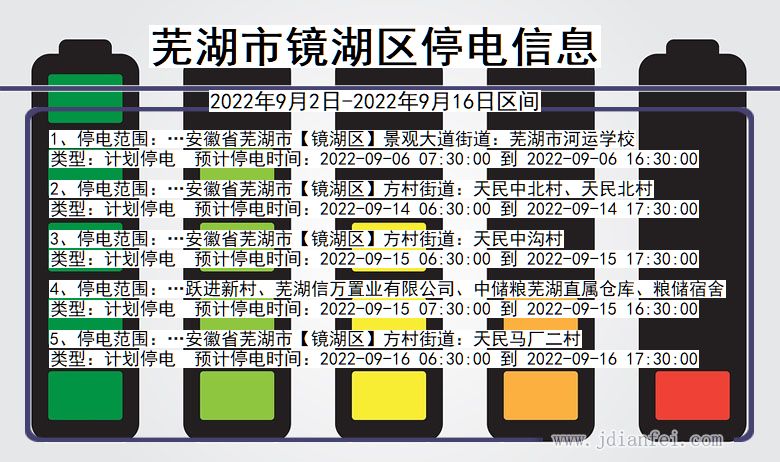 芜湖镜湖停电通知 安徽省芜湖镜湖停电通知