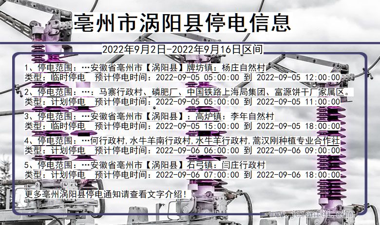 安徽省亳州涡阳停电通知